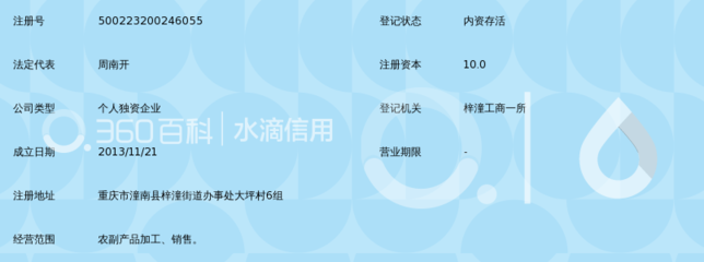 潼南縣周南開農(nóng)副產(chǎn)品加工廠個人獨資企業(yè)注冊指南